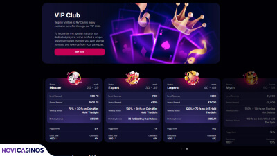 nv casino casino vip program