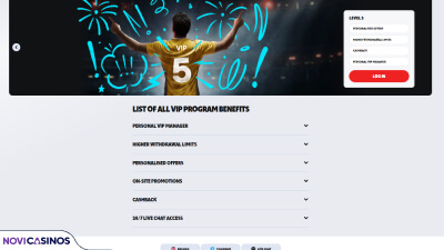 supabet casino vip program